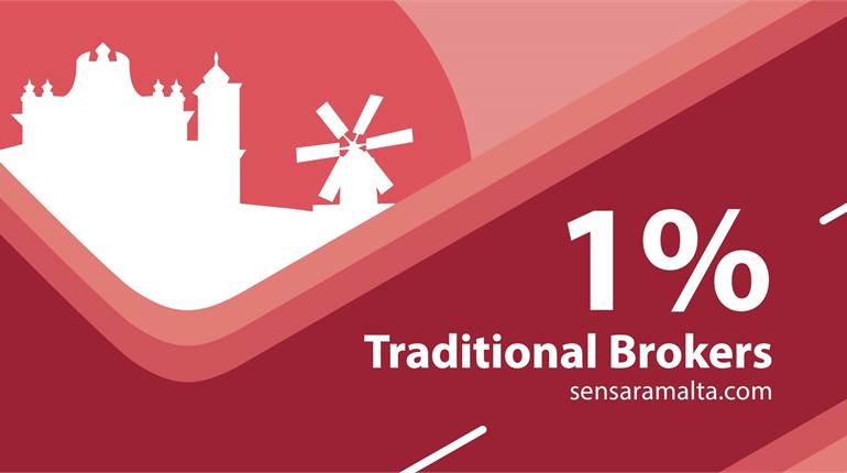 Bidnija - Agricultural Field 