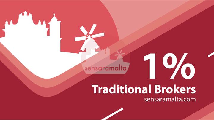 Rabat Tal Virtu, Fully Detached Villa on a Plot Size of Circa 667sqm 